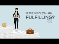 Narrated - National Wellness Week: Focus on Occupational Wellness!