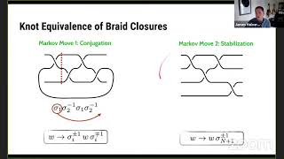 IAIFI Colloquium Series: Can We Explicitly Unknot?