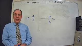 2 1 Rectangular Coordinates and Graphs