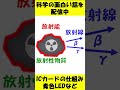 放射線と放射能の違いはなに？ shorts ゆっくり解説 物理 科学