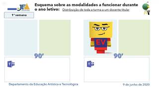 Proposta de Flexibilização Curricular - Área Artística e Tecnológica