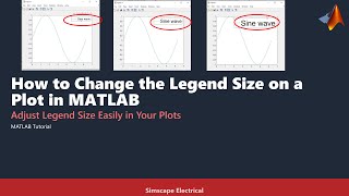 How to Change the Legend Size on a Plot in MATLAB