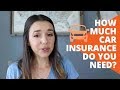 How Much Car Insurance Do You Need | 4 EASY STEPS