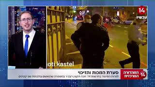 מקומם: מפקד לב הבירה שתועד מטיח ילד חרדי – זוכה מכל אשמה | מוטי קסטל