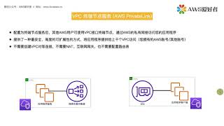 AWS解决方案架构师认证 ProfessionalSAP中文视频培训课程2020原创，持续更新中   P33  VPC终端节点服务