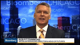 Bitcoin Futures Trading: Cboe vs. CME