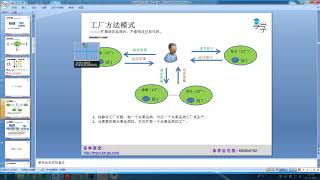 03 工厂方法模式