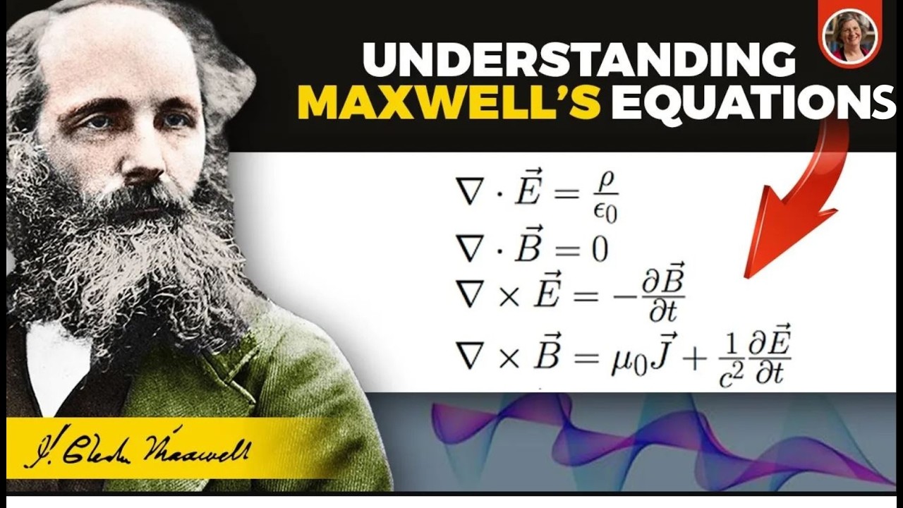 Maxwell S Equations Explained Supplement To The History Of Maxwell S Eq