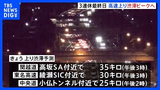 3連休最終日　高速道路上りの渋滞ピーク　最大で35キロの渋滞予測も｜TBS NEWS DIG