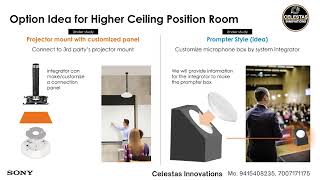 Beamforming Microphone MAS-A100 A hands- free Lecture & Presentation #sony #audio #microphone