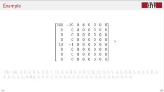 54- The JPEG compression algorithm