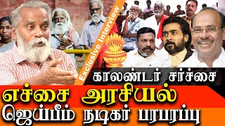 Jai bhim movie - PMK and Vanniyar politics  - Jai bhim actor Dr R. kaleeswaran - exclusive interview