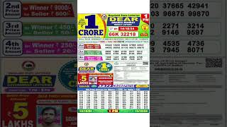 DEAR LOTTERY SAMBAD MORNING 1PM RESULT TODAY LIVE DRAW ON 14.10.2024 NAGALAND