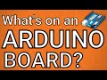 Arduino MASTERCLASS | What's all the stuff on an Arduino Board?  PART 3