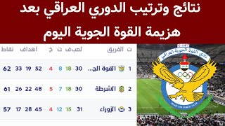 ترتيب الدوري العراقي بعد هزيمة القوة الجوية اليوم نتائج الدوري العراقي اليوم