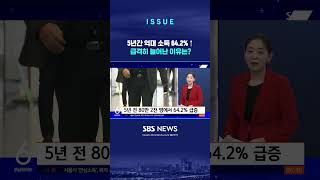 억대 연봉 직장인 급격히 늘어난 이유는?