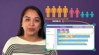 CSP: Conditionals pt 2C - if/else if statements