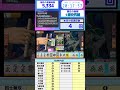 【mjタカラ役満卓 545 延長戦 98】 12 10の役満卓！！mahjong yakuman only rule【入り方などは概要欄】 shorts