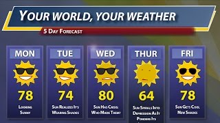 5 Day Weather Forecast