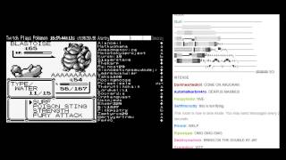 Twitch Plays Pokemon - Twitch VS Blue (FINAL BATTLE) + Ending