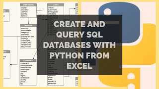 Create and Query SQL Database with Python | SQL and Pandas