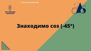 1.2. як знайти значення косинуса на одиничному колі| Віртуальний репетитор з математики