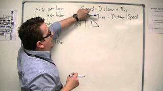 GCSE Maths from Scratch 7.07 Speed, Distance, Time