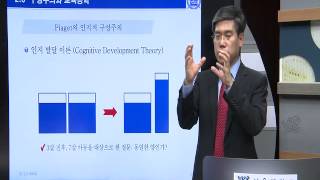 [2-4] 임철일의 교육공학_교육공학의 기초학습이론_구성주의(1)