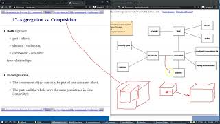8.11 Aggregation vs. Composition