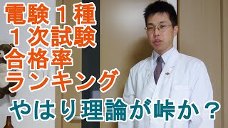 電験１種の科目別難易度ランキング【合格率、偏差値】