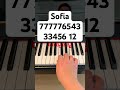 Sofia // follow my ig: jessnotes123 #piano #pianotutorial #pianomusic #sofia #clairo #pianocover