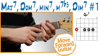 Guitar Chord Theory - Maj7 - Dom7 - min7 - m7b5 - Dim7 (#1)