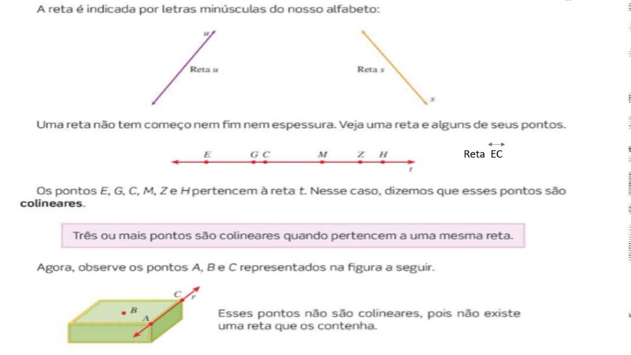 Conceitos Fundamentais De Geometria - YouTube