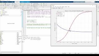 Numerical Methods: Root Finding Example 2 (Population Study)