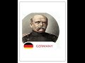 unification of germany class 10 cbse history