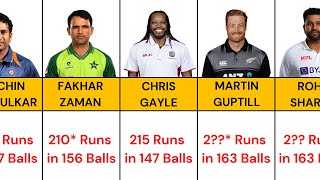 most runs in odi cricket