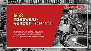 2024年12月3日對熱門看法發表，美元短期回落調整，人民幣貶值趨勢已開始，比特幣目前橫盤震盪趨勢，黃金橫周趨勢，國際原油短期70.5美元，恆生指數短期向上機會，美股納斯達克往19588走起～