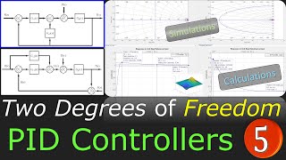 Two Degrees of Freedom PID Controller Design | Calculations & MATLAB Simulations | Example 5