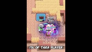 1% of Tara Player 🔥