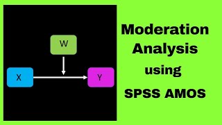 Moderation Analysis using SPSS Amos # Moderation Effect