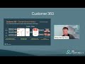 EDB Postgres® Analytics Accelerator: Architecture and Use Cases