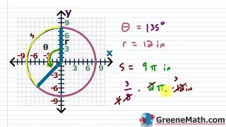 Arc Length on a Circle | Area of a Sector of a Circle