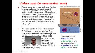 Vadose zone, Capillary fringe, Saturated zone