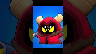 En kolay 30 rütbe kasılabilecek karakterler #brawlstar #brawlstars #shorts #brawlstarsgame