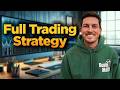 Trades By Matt Day Trading Strategy