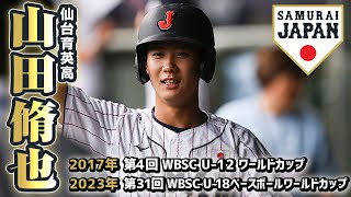 阪神タイガース3位 山田脩也／2023年プロ野球ドラフト会議