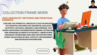54. Java LinkedList: Methods and Practical Example