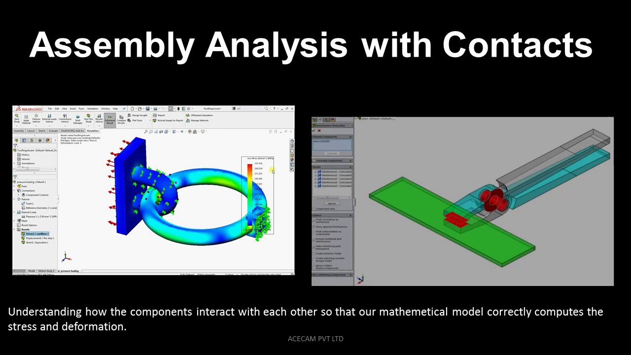 Solidworks Simulation - YouTube