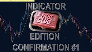 Indicator C1 | Fight Club