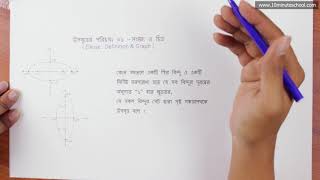 ০৬.১৫. অধ্যায় ৬ : কনিকস - উপবৃত্তের পরিচয় - পর্ব ০১ (সংজ্ঞা ও চিত্র)